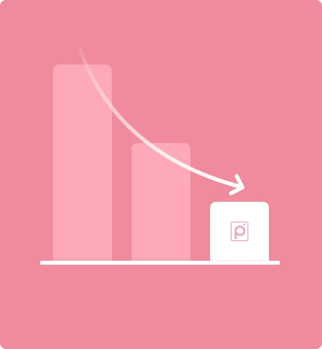 Price comparison graph